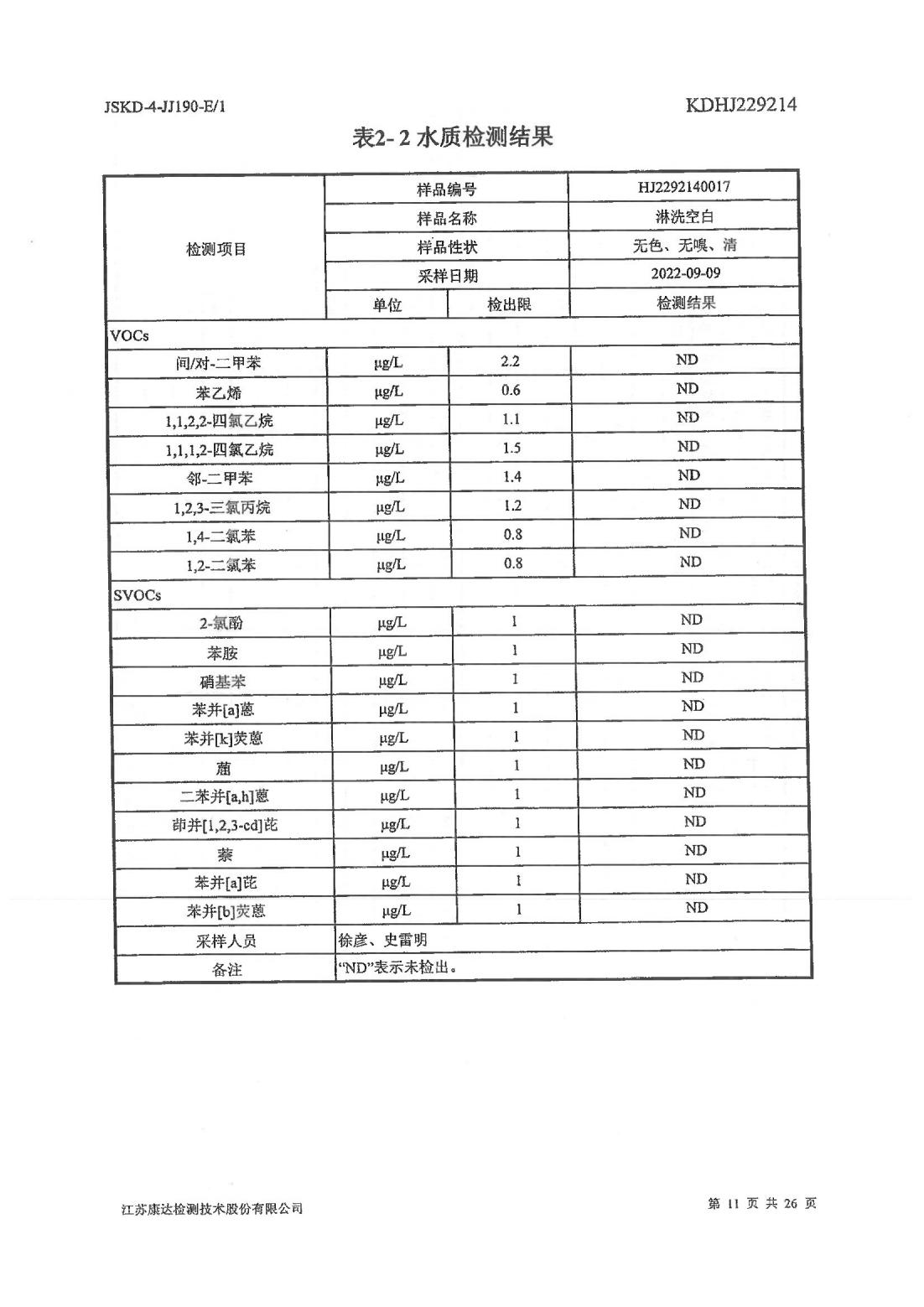 恒達(dá)科技泰興有限公司-地下水、土壤檢測(cè)報(bào)告(圖11)